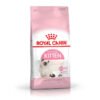 Royal Canin - Kitten 36